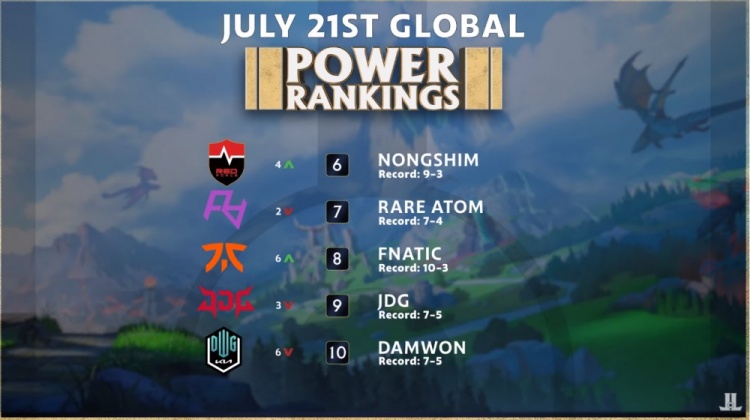 压低波动 压低波动