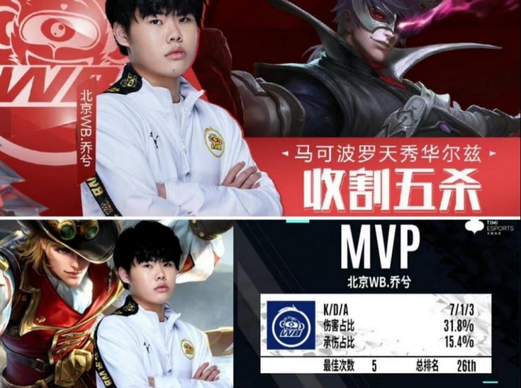 内收组织