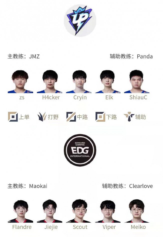 终结
