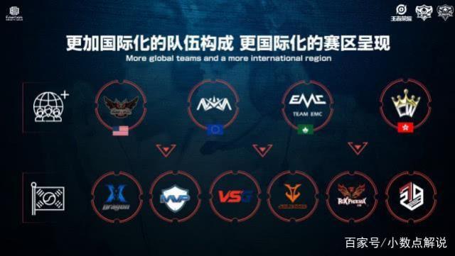 功能分工 功能分工