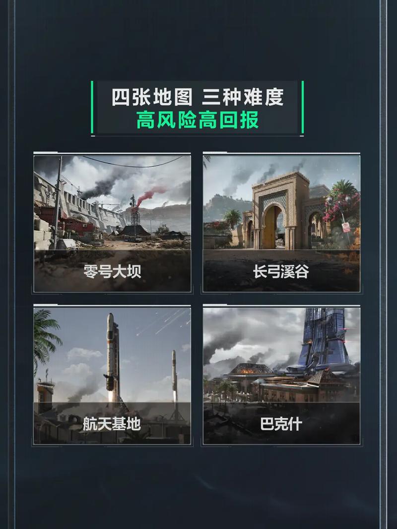 是用可控的